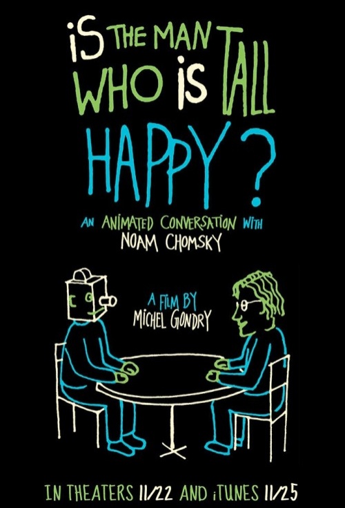 Is the Man Who is Tall Happy?