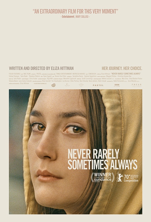 Never, Rarely, Sometimes, Always