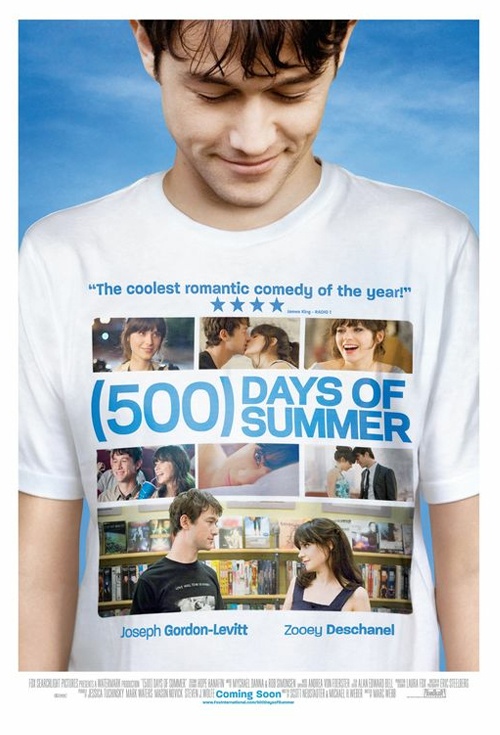(500) Days of Summer